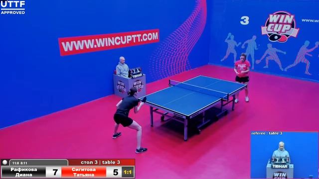 Рафикова Диана 3-2 Сигитова Татьяна  Турнир Восток 5 WINCUP 22.12.20 Прямая трансляция Зал 3