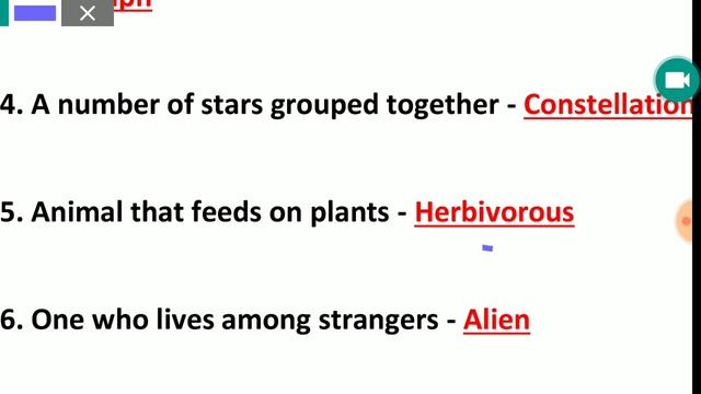 Top 100 One Word Substitution For Airforce Airman Group XY (2021)