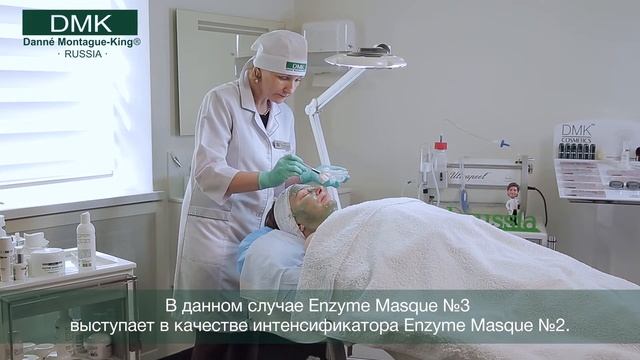 DMK Техника нанесения бандинг