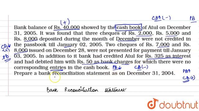 Bank balance of40,000 showed by the cash book of Atul on December 31, 2016. It was found that th... смотреть онлайн
