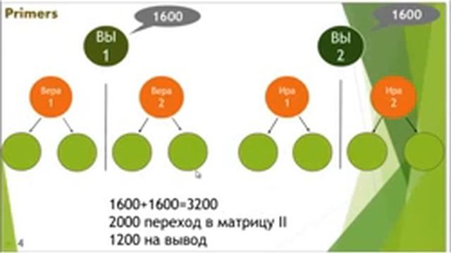 Заработок в проекте Primers 2 смотреть онлайн