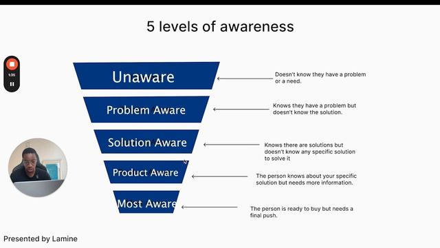 Complete Landing Page Masterclass For High Ticket Digital Products ( 6 figures ) смотреть онлайн
