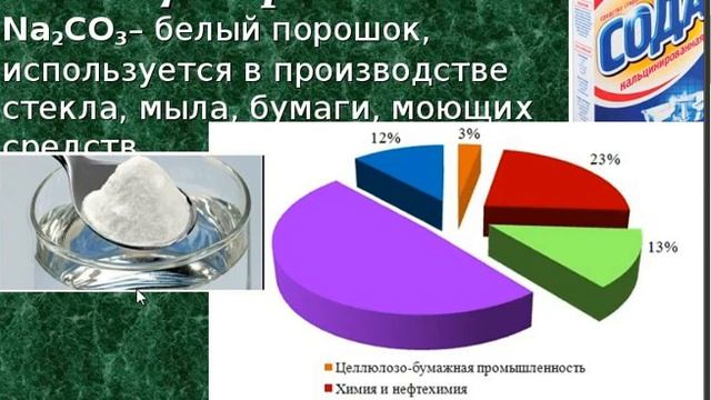 Параграф 35, химия 9 класс смотреть онлайн