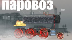 Как устроен ПАРОВОЗ ?