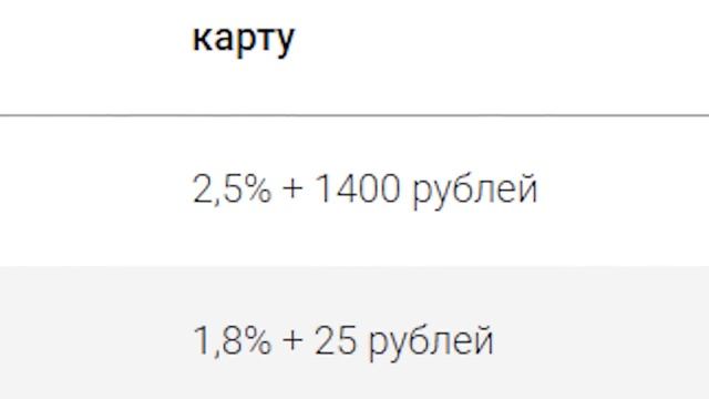 КОНЕЦ TWITCH БЛИЗОК смотреть онлайн