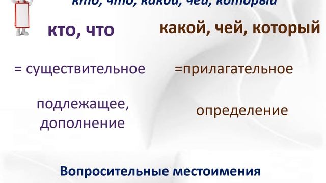 #русскийязык #егэ  Разряды местоимений. Видеоурок