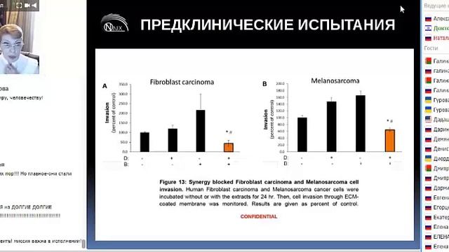 03 03 2018 патенты Доктора Нонны и миссия анти рак
