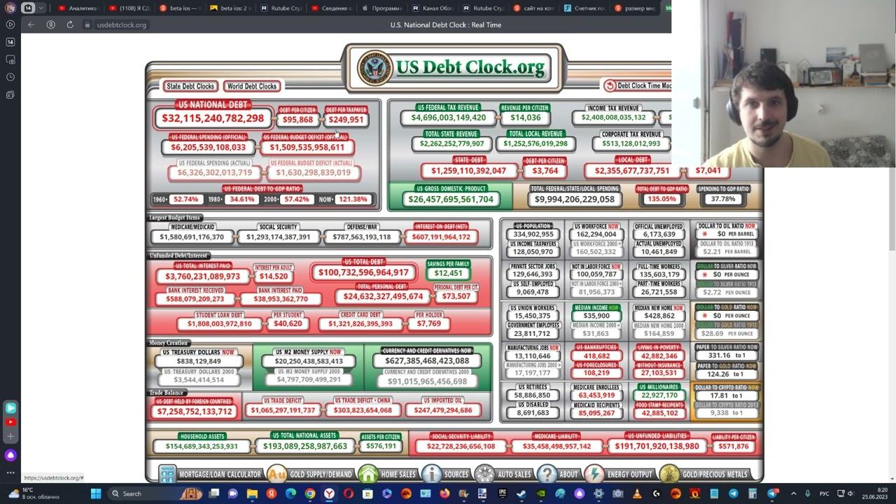 Сайт, на котором можно посмотреть ГОСДОЛГ США в реальном времени смотреть онлайн