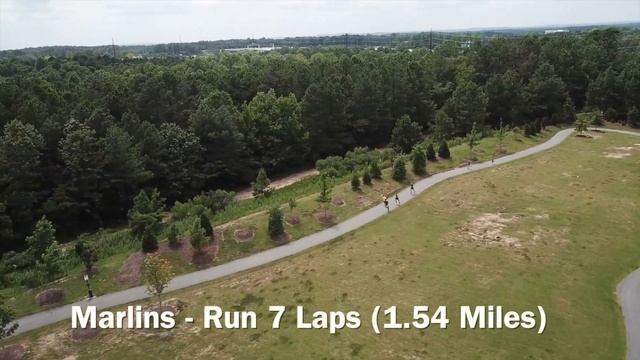 Breckenridge Mini Triathlon - August 18, 2018