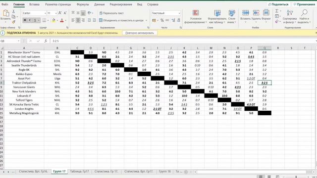 Franchise Hockey Manager 7 / Самый лучший клуб #19 - ИТОГИ 17-ОЙ И 18-ОЙ ГРУППЫ смотреть онлайн