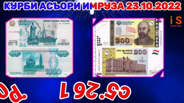 Срочно! Курби Асъори имруза 23.10.2022 курс валют на сегодня в Таджикистане ДОЛЛАР ЕВРО РУБЛЬ СОМОН смотреть онлайн