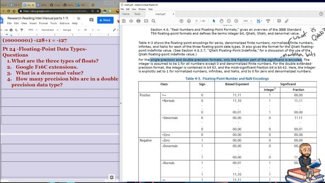 Intel Manual 24 Floating Point Data Types смотреть онлайн