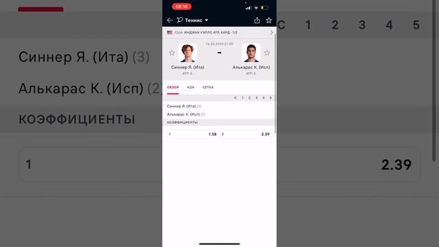 Синнер - Алькарас Прогноз и ставка на теннис ATP Индиан Уэллс 16 марта 2024 смотреть онлайн