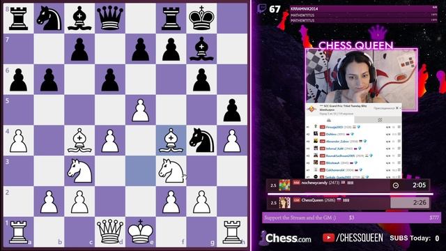 Titled Tuesday on Chess.Com (June 30, 2020) смотреть онлайн