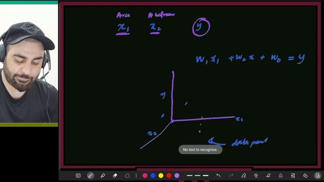 Session 42 | Linear Regression Part 1 смотреть онлайн