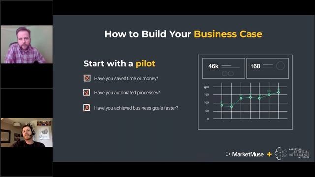 The Business Case for AI for Marketing смотреть онлайн