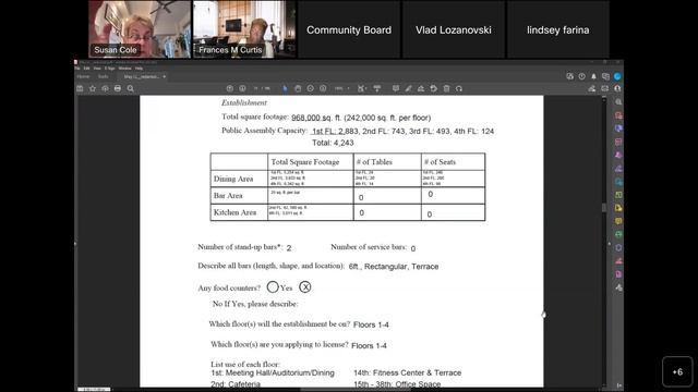 5/10 Licensing & Permits Committee 2023