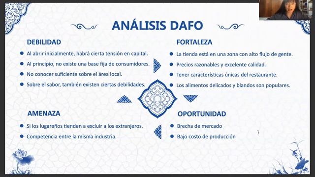 西班牙语工商管理硕士答辩ppt展示 смотреть онлайн