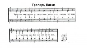 Тропарь Пасхи. Обиход. Весь хор.