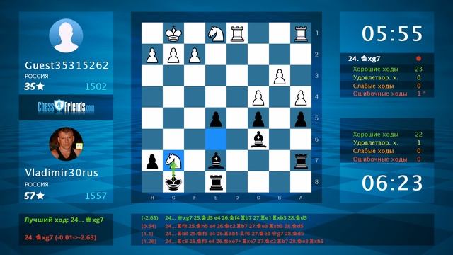 Chess Game Analysis: Guest35315262 - Vladimir30rus : 0-1 (By ChessFriends.com) смотреть онлайн