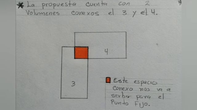 Memoria Arquitectónica смотреть онлайн
