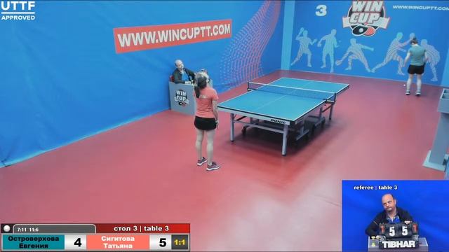 Островерхова Евгения 2-3 Сигитова Татьяна Турнир Восток 5 WIN CUP 25.05.21 Прямая Трансляция Зал3