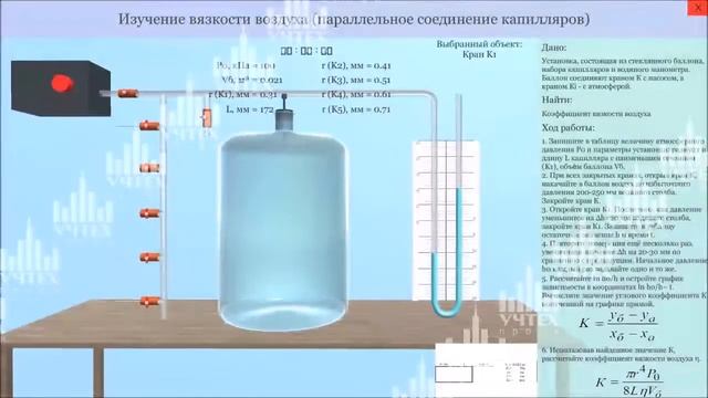 Виртуальный стенд «Молекулярная физика» смотреть онлайн