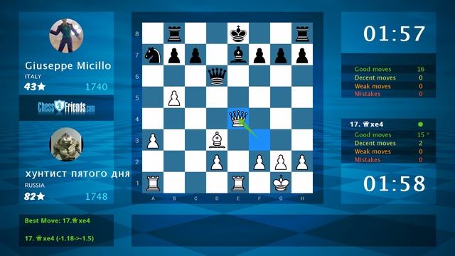 Chess Game Analysis: хунтист пятого дня - Giuseppe Micillo : 1-0 By ChessFriends.com