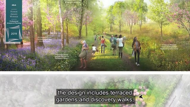 McIntire Botanical Garden: Masterplan for Resiliency and Healing | 2019 Honor Award смотреть онлайн