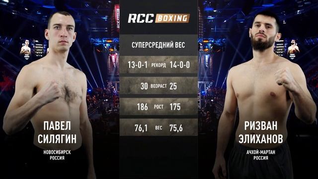 ФИНИШИРОВАЛ непобежденного нокаутера | Павел Силягин Vs Ризван Элиханов
