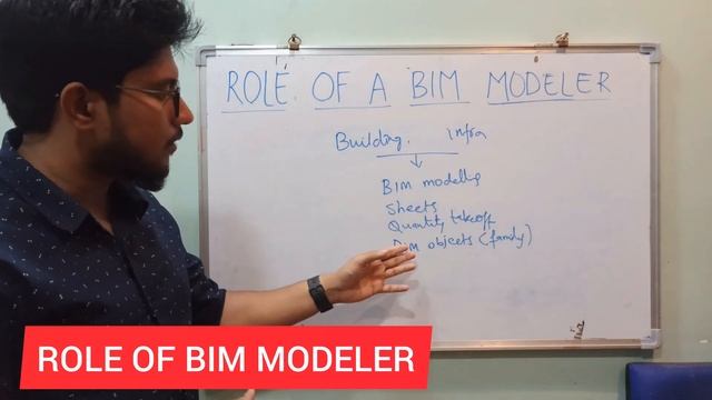 Role of BIM Modeler смотреть онлайн