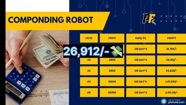 सिर्फ़ 1000 Invest करो 120 दिन में 10,765 Return मिलेगा || Forex Robot Trading 🤖 New MLM Plan #pfo смотреть онлайн