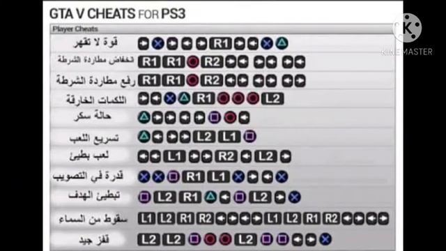 اكواد GTA 5 ps3 смотреть онлайн
