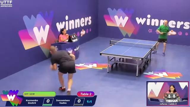 Winners League  25.07.21 Kuzmenko Dmitrii - Inozemtsev Vadim 10:30