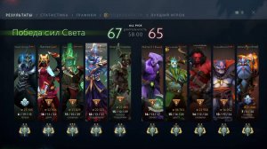 Captain Flopik по кайфу играет в Dota 2