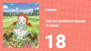 Здравствуй, Энн! Что было до Зелёных Крыш 18 серия (аниме-сериал, 2009)