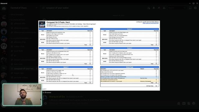 Conquest Changing? Admiral Trench Finally Here - SWGOH смотреть онлайн