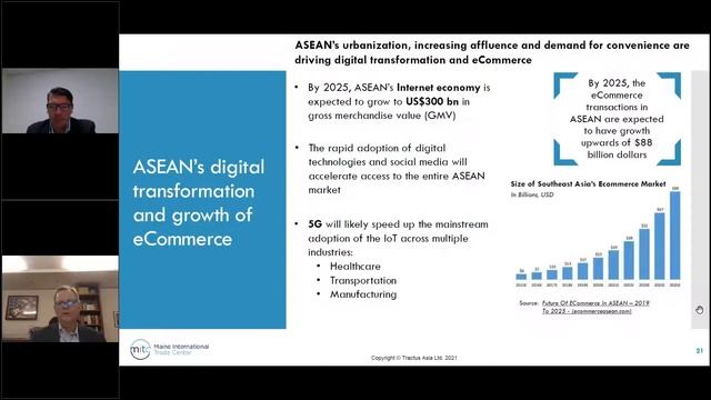 Export Opportunities for Maine Companies in China and ASEAN смотреть онлайн