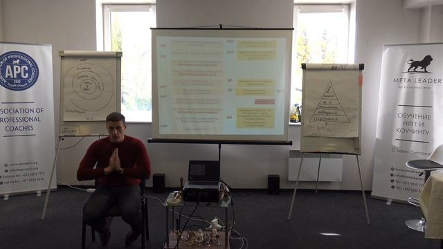 3. Система достижения целей в НЛП. Ресурсы для целей. К. Прищенко. смотреть онлайн