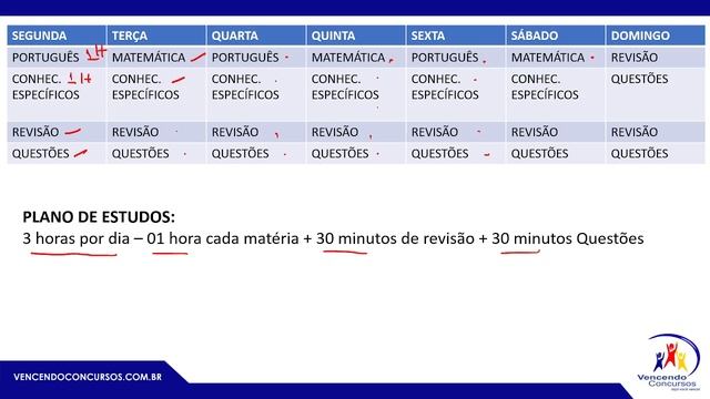 Urgente! Edital do Concurso Prefeitura de Praia Grande - Agente Administrativo - Análise do Edital смотреть онлайн