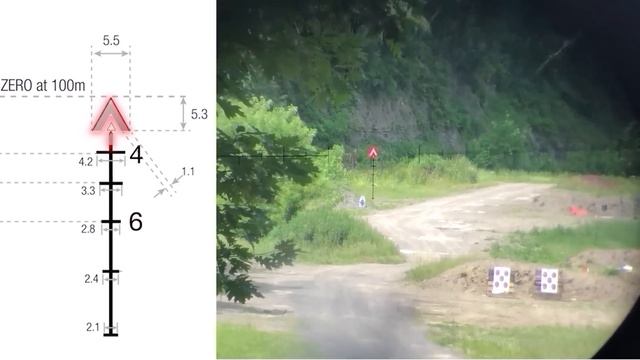 Which Acog reticle ? They all work fine, but which reticle is optimal? смотреть онлайн