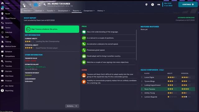 FM23 Aston Villa Tactics & Transfer Guide | Football Manager 2023