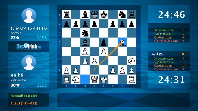 Chess Game Analysis: Enik8 - Guest41241002 : 1-0 (By ChessFriends.com)
