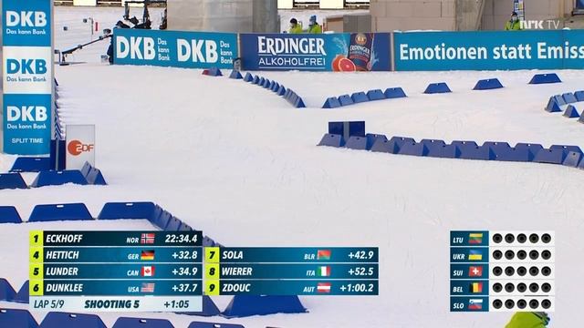 Biathlon World Cup 20-21 round 13, single mixed relay (Norwegian commentary) смотреть онлайн