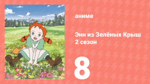 Здравствуй, Энн! Что было до Зелёных Крыш 8 серия (аниме-сериал, 2009)