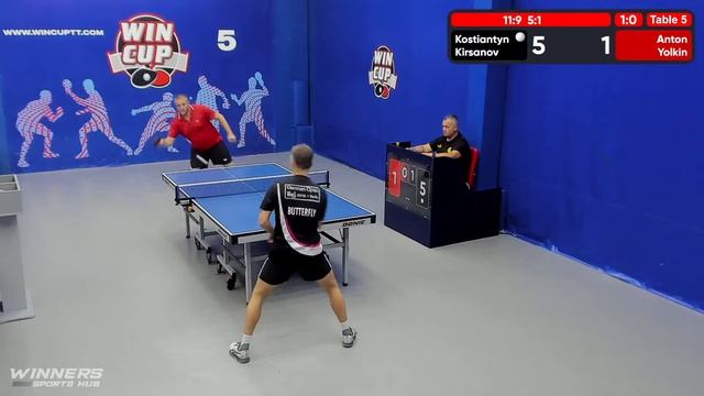 17:30 Кирсанов Константин  3-0 Ёлкин Антон  стол 5  ЮГ-4  29.06.22