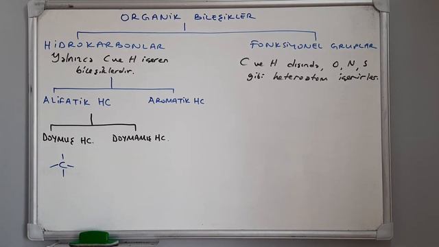 Organik Bileşikler смотреть онлайн