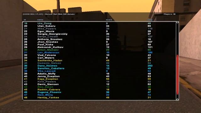 gta sa 2016 05 29 20 28 50 406 смотреть онлайн