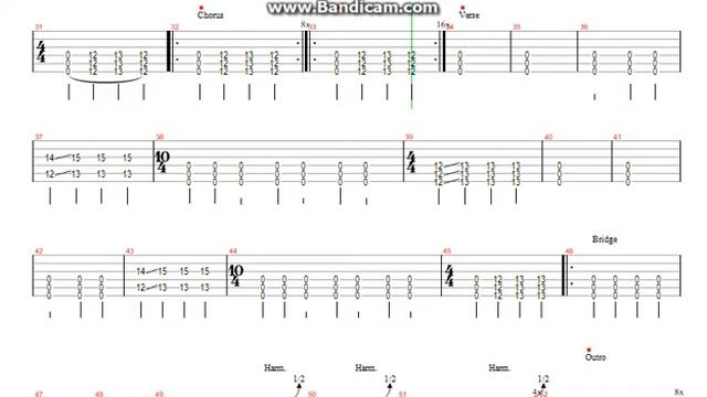 System of a Down X Guitar pro Guitar смотреть онлайн
