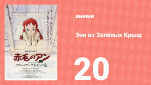Энн из Зелёных Крыш 20 серия (аниме-сериал, 1979)